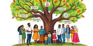 Incluye metas conjuntas para proyectos familiares
